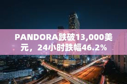 PANDORA跌破13,000美元，24小時跌幅46.2%