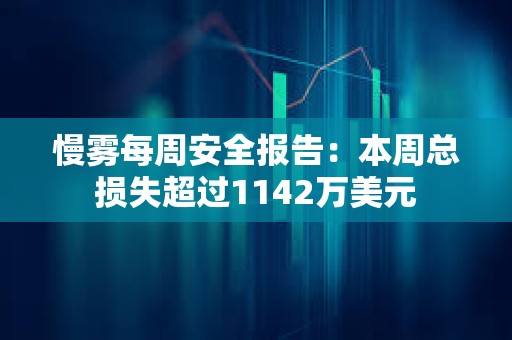 慢霧每周安全報告：本周總損失超過1142萬美元