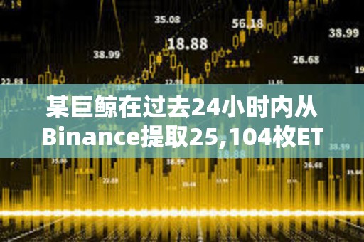 某巨鯨在過去24小時內從Binance提取25,104枚ETH