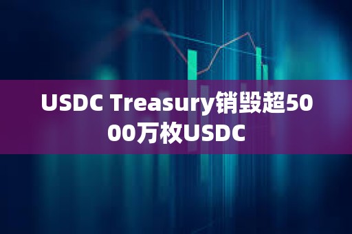 USDC Treasury銷毀超5000萬枚USDC