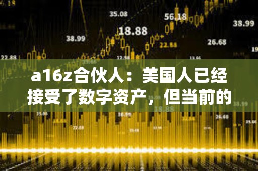 a16z合伙人:美國人已經接受了數字資產,但當前的監管方法限制創新和隱私 a16z合伙人:美國人已經接受了數字資產,但當前的監管方法限制創新和隱私