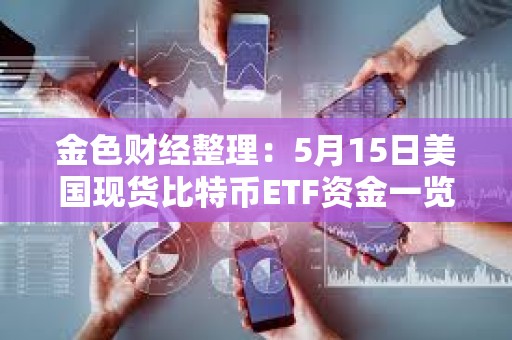 金色財經(jīng)整理：5月15日美國現(xiàn)貨比特幣ETF資金一覽