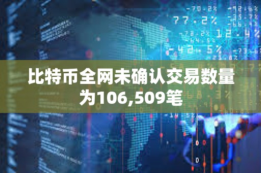 比特幣全網未確認交易數量為106,509筆