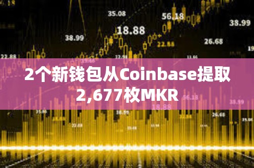2個新錢包從Coinbase提取2,677枚MKR