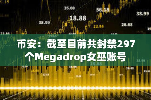 幣安：截至目前共封禁297個Megadrop女巫賬號