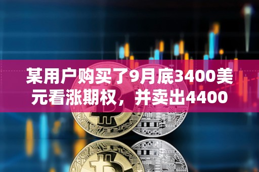 某用戶購買了9月底3400美元看漲期權(quán)，并賣出4400美元看漲期權(quán)