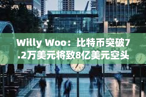 Willy Woo：比特幣突破7.2萬美元將致8億美元空頭頭寸被平倉