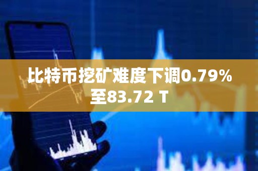 比特幣挖礦難度下調0.79%至83.72 T