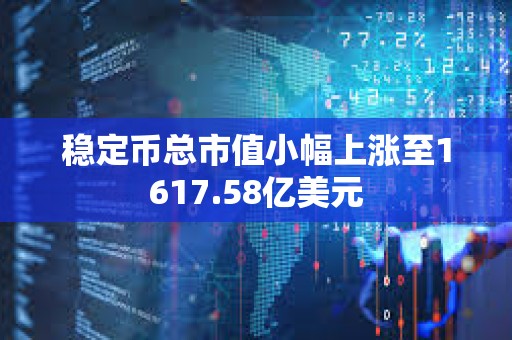 穩定幣總市值小幅上漲至1617.58億美元