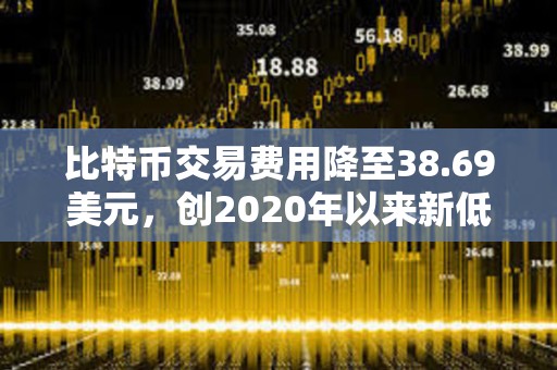 比特幣交易費用降至38.69美元，創(chuàng)2020年以來新低