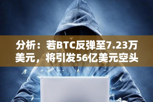 分析：若BTC反彈至7.23萬美元，將引發(fā)56億美元空頭清算