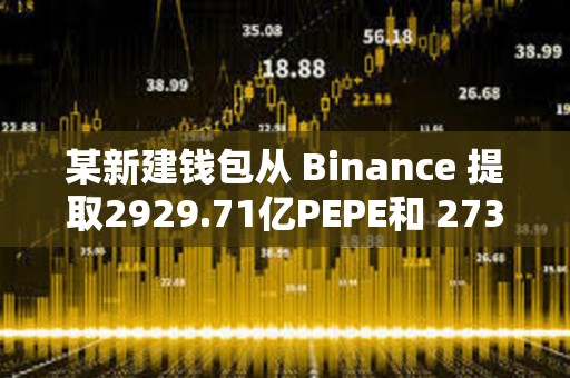 某新建錢包從 Binance 提取2929.71億PEPE和 273,267枚WLD