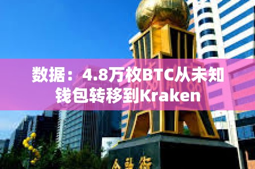 數據：4.8萬枚BTC從未知錢包轉移到Kraken