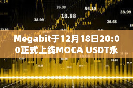 Megabit于12月18日20:00正式上線MOCA USDT永續合約