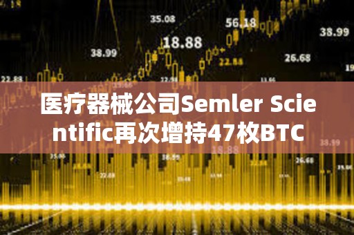 醫療器械公司Semler Scientific再次增持47枚BTC