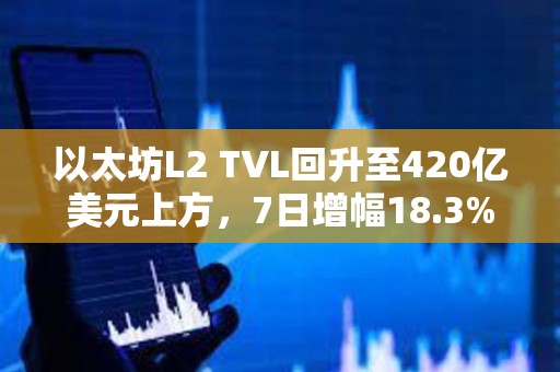 以太坊L2 TVL回升至420億美元上方，7日增幅18.3%