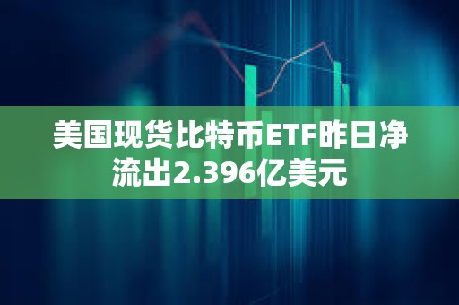美國現貨比特幣ETF昨日凈流出2.396億美元