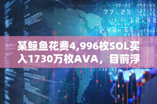某鯨魚花費(fèi)4,996枚SOL買入1730萬枚AVA，目前浮虧45.7萬美元