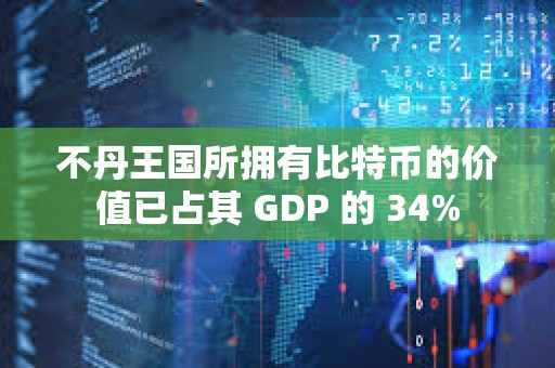 不丹王國所擁有比特幣的價值已占其 GDP 的 34%