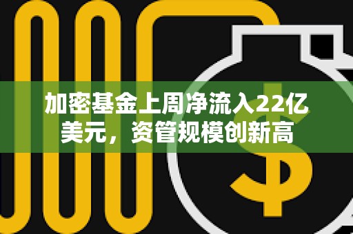 加密基金上周凈流入22億美元，資管規模創新高