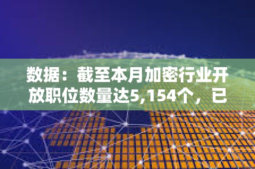 數據：截至本月加密行業開放職位數量達5,154個，已恢復至2022年峰值水平
