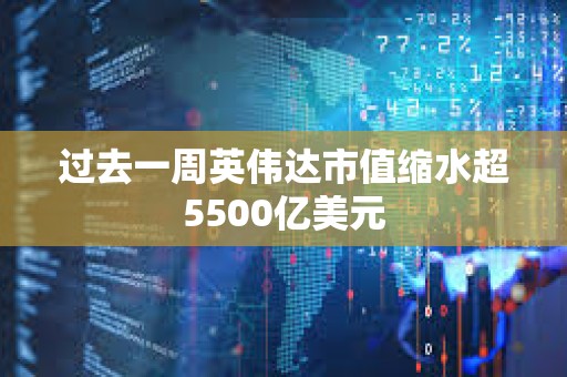 過去一周英偉達市值縮水超5500億美元