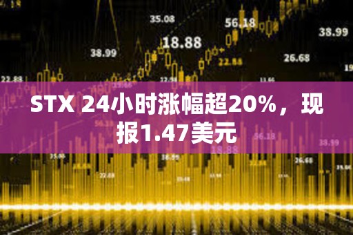 STX 24小時漲幅超20%，現報1.47美元