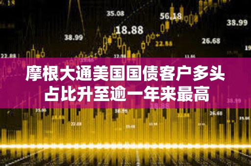 摩根大通美國國債客戶多頭占比升至逾一年來最高