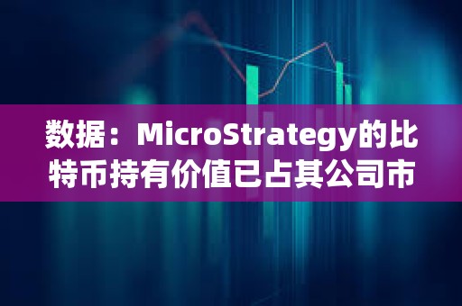 數(shù)據(jù)：MicroStrategy的比特幣持有價值已占其公司市值的51%以上
