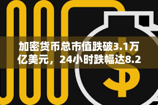 加密貨幣總市值跌破3.1萬億美元，24小時跌幅達8.2%