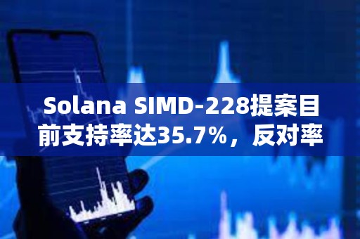 Solana SIMD-228提案目前支持率達(dá)35.7%，反對(duì)率達(dá)17.2%
