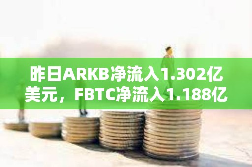 昨日ARKB凈流入1.302億美元，F(xiàn)BTC凈流入1.188億美元