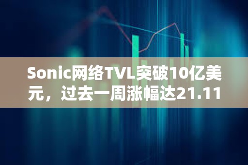 Sonic網絡TVL突破10億美元，過去一周漲幅達21.11%