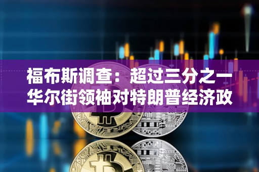 福布斯調查:超過三分之一華爾街領袖對特朗普經濟政策持反對態度 福布斯調查:超過三分之一華爾街領袖對特朗普經濟政策持反對態度