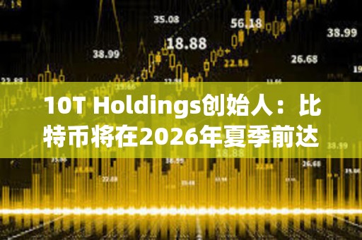 10T Holdings創(chuàng)始人：比特幣將在2026年夏季前達到18萬美元
