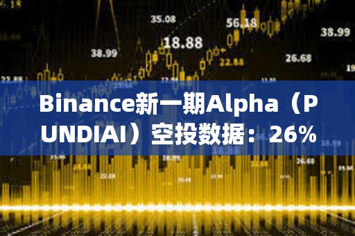 Binance新一期Alpha（PUNDIAI）空投數(shù)據(jù)：26%的賬戶已賣出，單號收益約為66美元