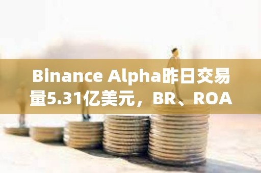 Binance Alpha昨日交易量5.31億美元，BR、ROAM、KOGE分列前三
