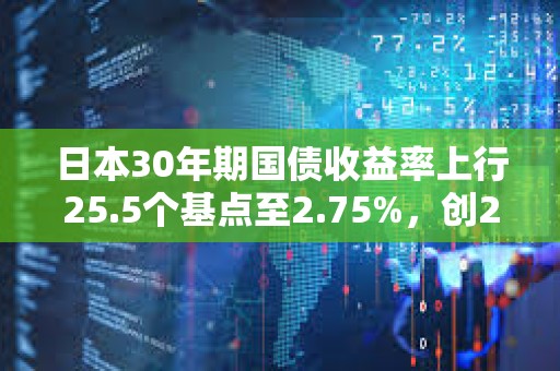 日本30年期國(guó)債收益率上行25.5個(gè)基點(diǎn)至2.75%，創(chuàng)2004年8月以來(lái)新高