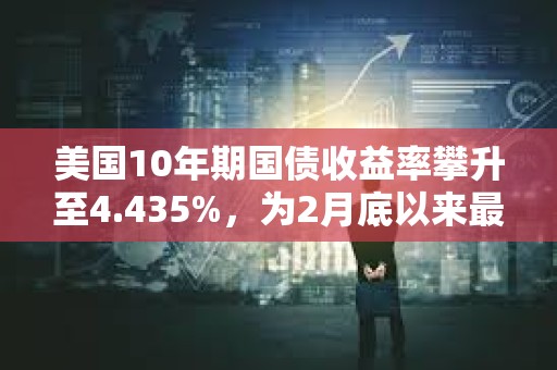 美國10年期國債收益率攀升至4.435%，為2月底以來最高水平