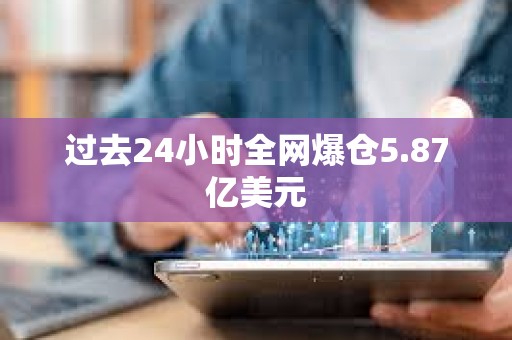 過去24小時全網爆倉5.87億美元