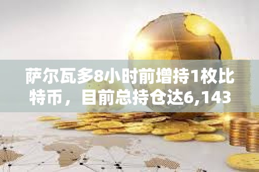 薩爾瓦多8小時前增持1枚比特幣，目前總持倉達6,143.18枚