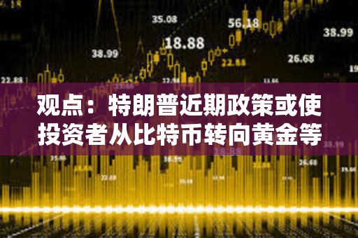 觀點：特朗普近期政策或使投資者從比特幣轉向黃金等更安全資產