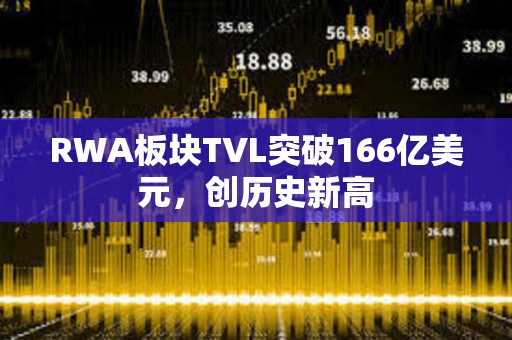RWA板塊TVL突破166億美元，創(chuàng)歷史新高
