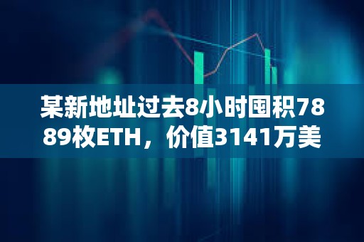 某新地址過去8小時囤積7889枚ETH，價值3141萬美元