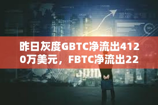 昨日灰度GBTC凈流出4120萬美元，FBTC凈流出2290萬美元