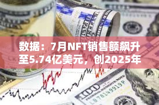 數據：7月NFT銷售額飆升至5.74億美元，創2025年第二高紀錄