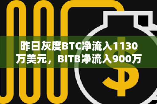 昨日灰度BTC凈流入1130萬美元，BITB凈流入900萬美元