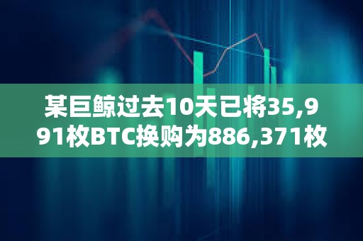 某巨鯨過去10天已將35,991枚BTC換購為886,371枚ETH