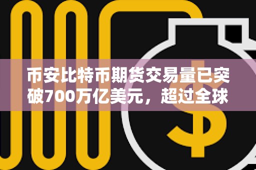 幣安比特幣期貨交易量已突破700萬億美元，超過全球房地產(chǎn)市場的總價值