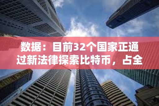 數(shù)據(jù)：目前32個國家正通過新法律探索比特幣，占全球國家總數(shù)的約六分之一